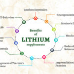 benefit of lithium